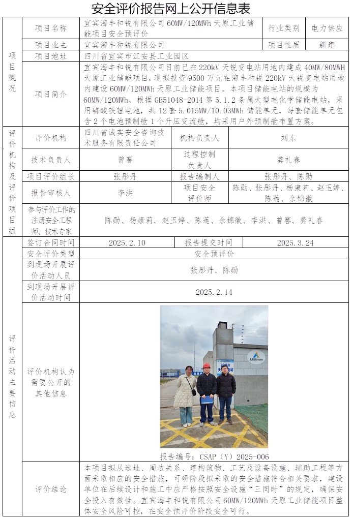 CSAP（Y）2025-006 宜宾海丰和锐有限公司60MW120MWh天原工业储能项目安全预评价.jpg