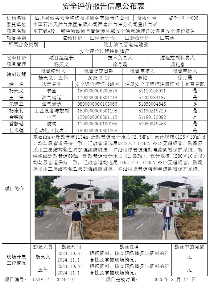 CSAP（Y）2024-197 中国石油西南油气田分公司重庆气矿东石线A段、新峡渝线输气管道涉外部安全隐患治理迁改项目安全评价报告.jpg