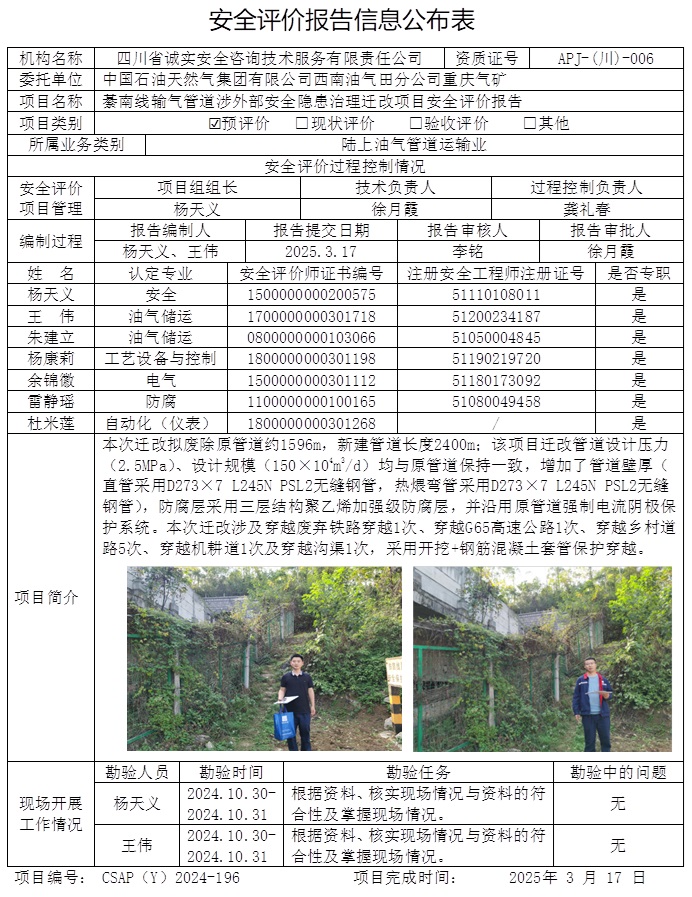 CSAP（Y）2024-196 中国石油西南油气田分公司重庆气矿綦南线输气管道涉外部安全隐患治理迁改项目安全评价报告.jpg