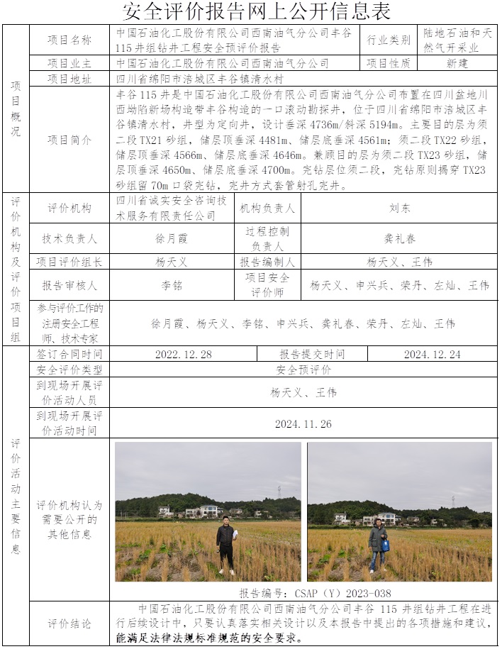 CSAP（Y）2023-038 丰谷115井组钻井工程安全预评价报告.jpg