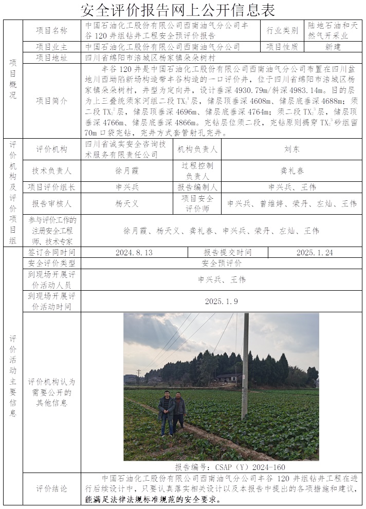 CSAP（Y）2024-160 丰谷120井组钻井工程安全预评价报告.jpg
