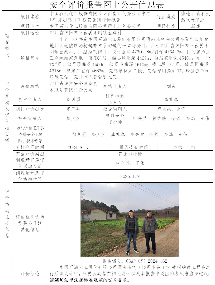CSAP（Y）2024-162 丰谷122井组钻井工程安全预评价报告.jpg