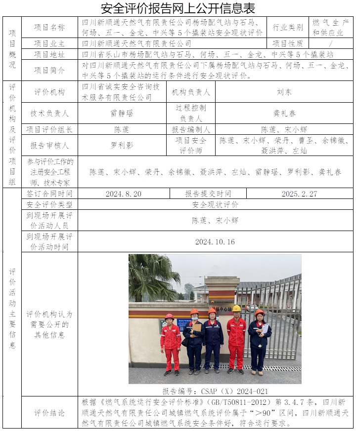 CSAP（X）2024-021 四川新顺通天然气有限责任公司杨场配气站与石马、何场、五一、金龙、中兴等5个撬装站安全现状评价.jpg