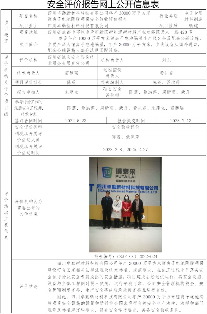 CSAP（K）2022-024四川卓勤新材料科技有限公司年产30000万平方米年锂离子电池隔膜项目安全验收评价.jpg