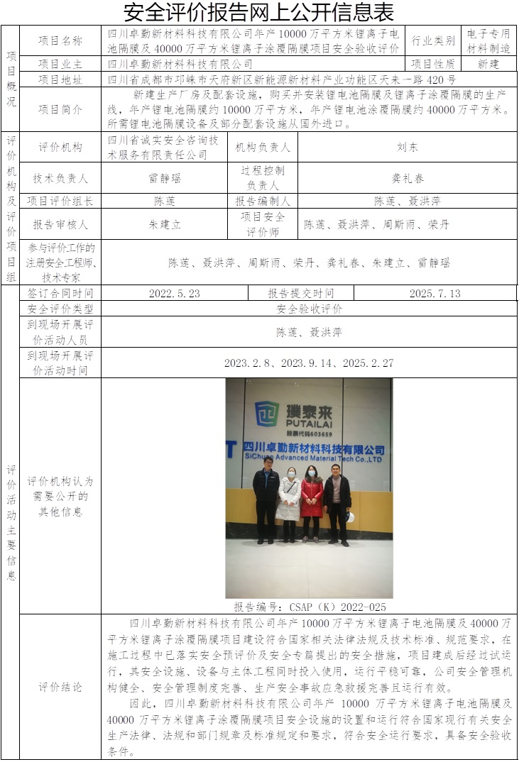 CSAP（K）2022-025四川卓勤新材料科技有限公司年产10000万平方米锂离子电池隔膜及40000万平方米锂离子电池涂覆隔膜项目安全验收评价报告.jpg