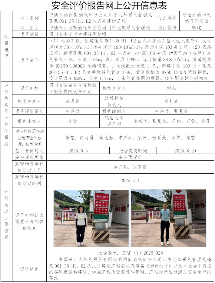 CSAP（Y）2025-028中国石油西南油气田分公司川中北部采气管理处蓬莱001-35-H1、H2丛式井建设工程安全预评价报告.jpg