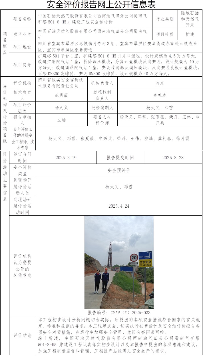 CSAP（Y）2025-033中国石油天然气股份有限公司西南油气田分公司蜀南气矿塔501-8-H5井建设工程安全预评价报告.jpg