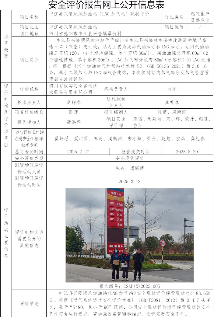 CSAP(X）2025-005-中江县兴隆顺风加油站加气部分安全现状评价.jpg