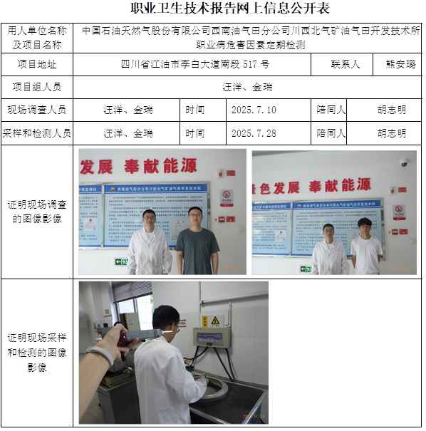 2025.9.5出版  CSZJ（D）2025-036.5中国石油天然气股份有限公司西南油气田分公司川西北气矿（油气田开发技术所）  公示信息.jpg