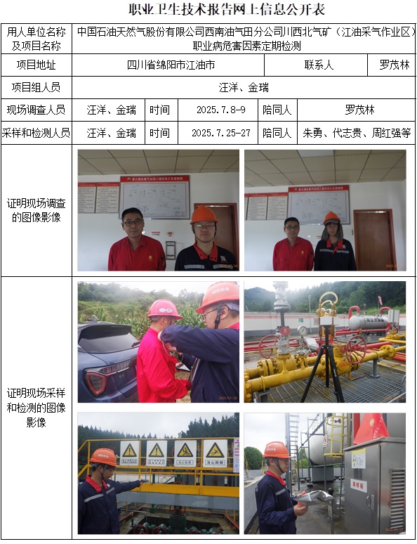 2025.9.5日出版CSZJ（D）2025-036.1中国石油天然气股份有限公司西南油气田分公司川西北气矿（江油采气作业区）.jpg