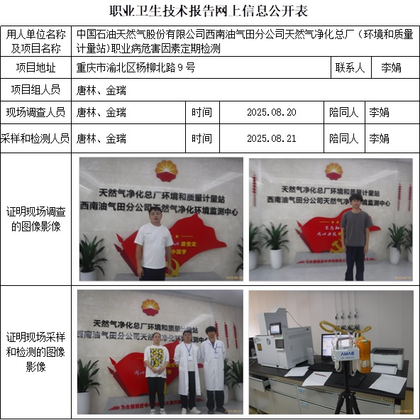 2025.09.25出版 CSZJ（D）2025-025.5 中国石油天然气股份有限公司西南油气田分公司天然气净化总厂（环境和质量计量站)) 公示信息1.jpg
