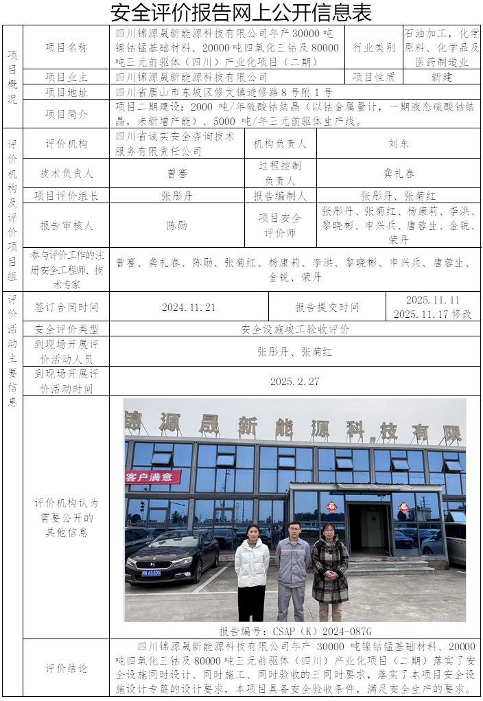 CSAP(K)2024-087G 四川锦源晟新能源科技有限公司年产30000吨镍钴锰基础材料、20000吨四氧化三钴及80000吨三元前驱体（四川）产业化项目（二期）安全设施竣工验收评价报告.jpg