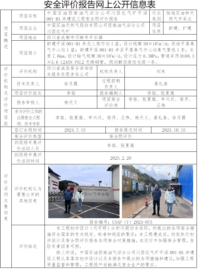 CSAP（Y）2024-075-中国石油西南油气田分公司川西北气矿平深001-H1井建设工程安全预评价报告.jpg