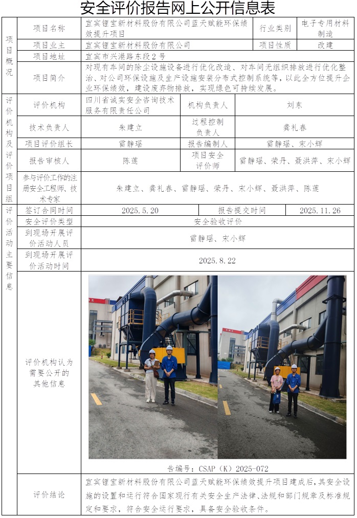 CSAP（K）2025-072宜宾锂宝新材料股份有限公司蓝天赋能环保绩效提升项目安全验收评价报告.jpg