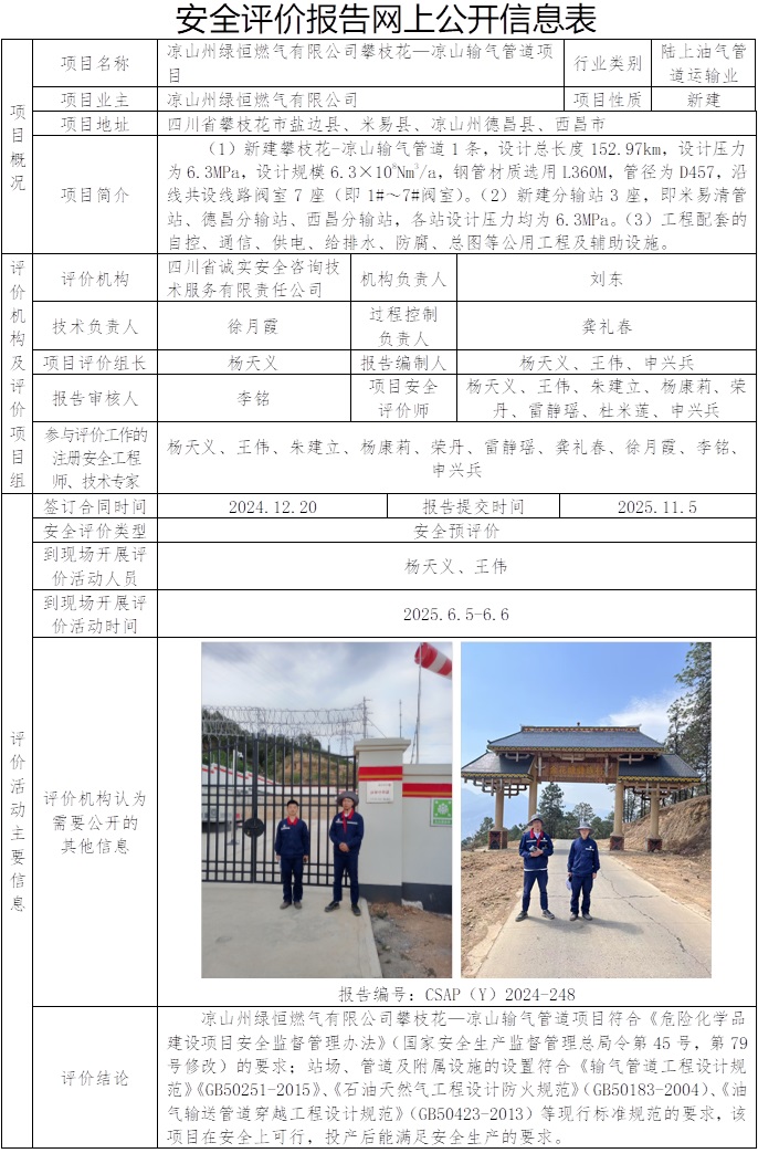 CSAP（Y）2024-248+ 凉山州绿恒燃气有限公司攀枝花-凉山输气管道项目安全评价.jpg