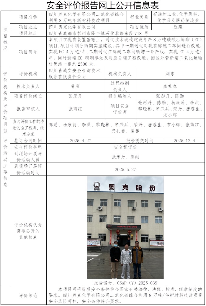 CSAP（Y）2025-039 四川奥克化学有限公司二氧化碳综合利用8万吨年新材料技改项目安全评价报告.jpg
