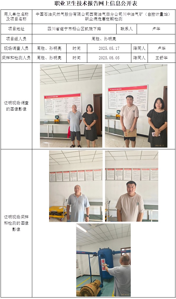 2025.09.28 CSZJ（D）2025-017.13中国石油天然气股份有限公司西南油气田分公司川中油气矿（自控计量站）-网上公开信息表.jpg