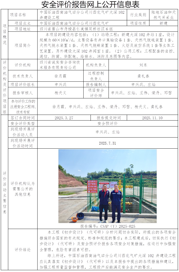 CSAP（Y）2025-025  川西北气矿大深102井建设工程安全预评价报告-网上公示信息.jpg