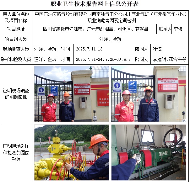替换已公示的 2025.9.5     CSZJ（D）2025-036.2中国石油天然气股份有限公司西南油气田分公司川西北气矿（广元采气作业区）1.jpg