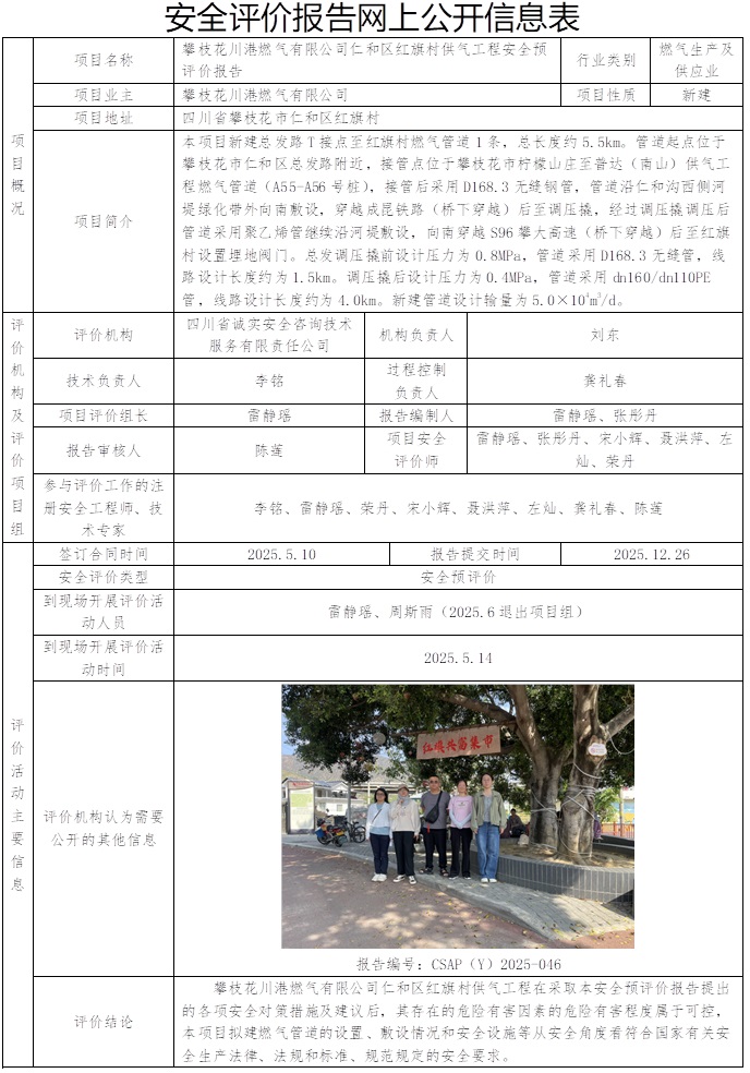 CSAP（Y）2025-046攀枝花川港燃气有限公司仁和区红旗村供气工程安全预评价报告.jpg