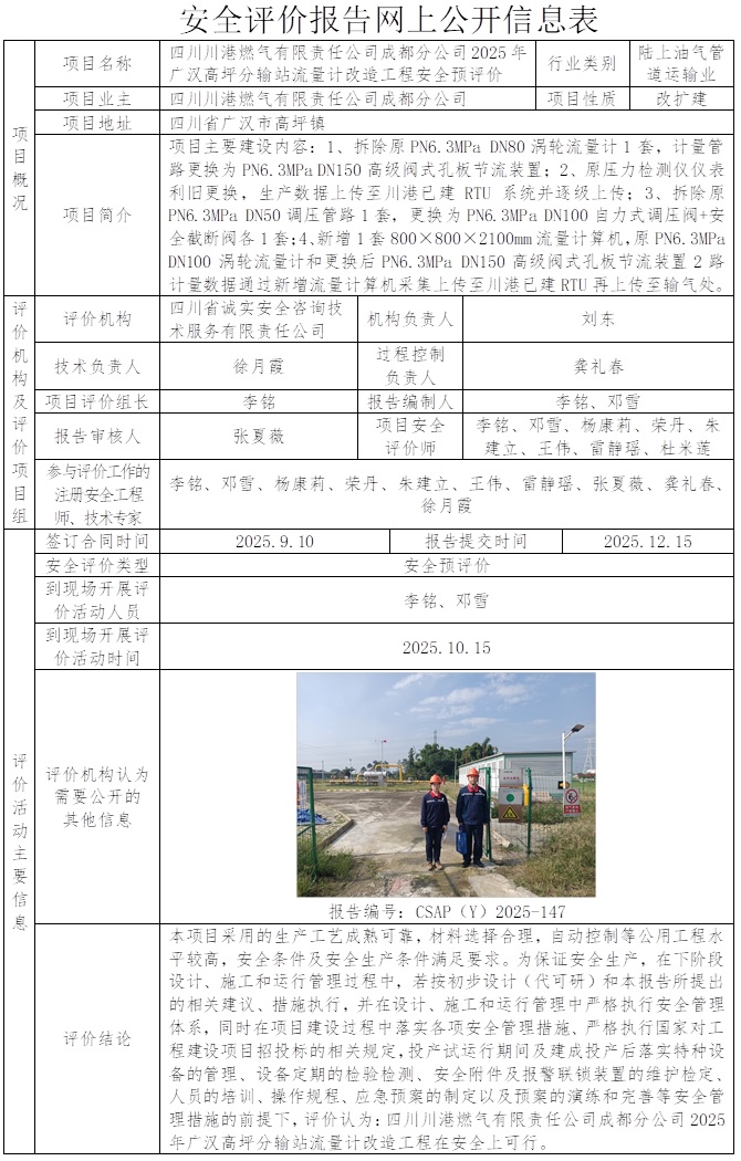CSAP（Y）2025-147 -四川川港燃气有限责任公司成都分公司2025年广汉高坪分输站流量计改造工程安全评价报告.jpg
