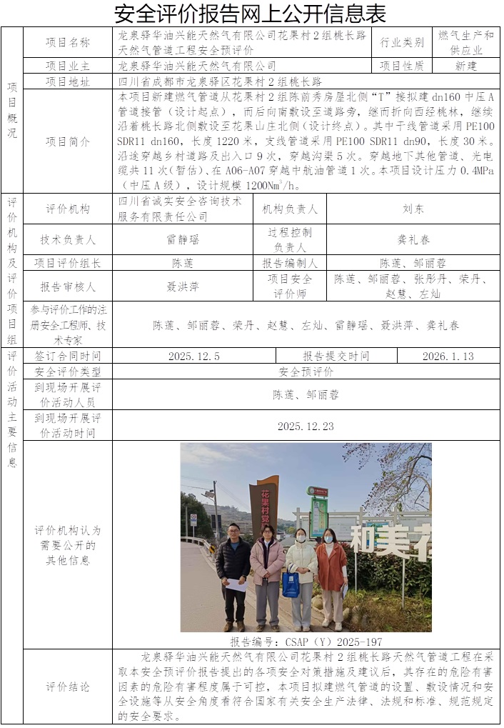 CSAP（Y）2025-197龙泉驿华油兴能天然气有限公司花果村2组桃长路天然气管道工程安全预评价报告.jpg