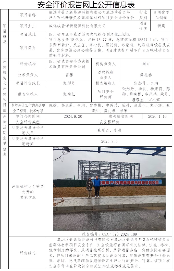 CSAP（Y）2024-189 威远埃普诺新能源科技有限公司威远埃普诺年产3万吨硅碳负极前驱体材料项目安全评价.jpg