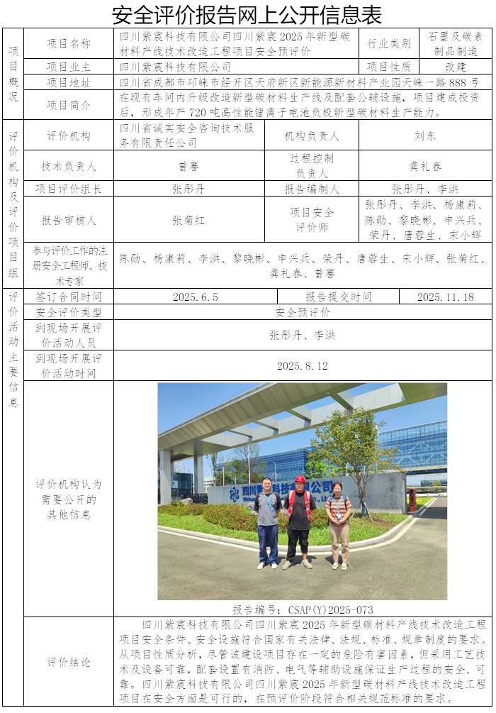 CSAP（Y）2025-073 四川紫宸科技有限公司新型碳材料产线技术改造工程项目安全预评价.jpg