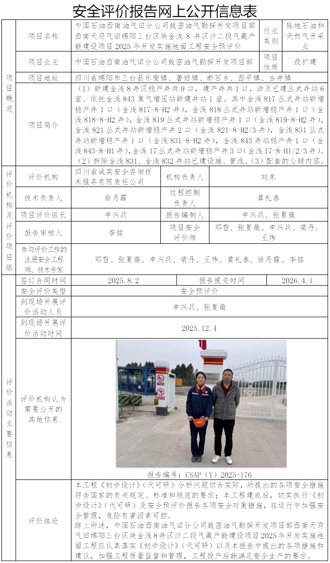 CSAP（Y）2025-176西南天府气田绵阳三台区块金浅8井区沙二段气藏产能建设项目2025年开发实施地面工程安全预评价报告.jpg